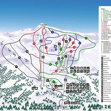 Experience, Live The Pyrenees סורט